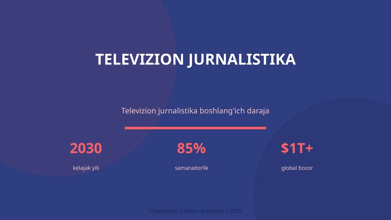 Televizion Jurnalistika 1