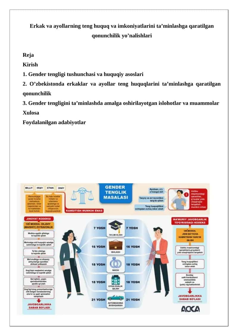 Gender tengligi tushunchasi va huquqiy asoslari 1