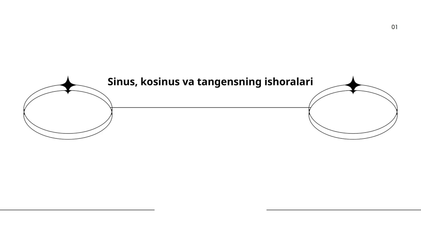 Sinus, kosinus va tangensning ishoralari 1