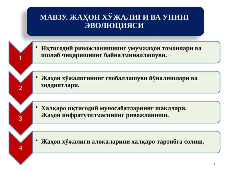 Жаҳон хўжалиги 1