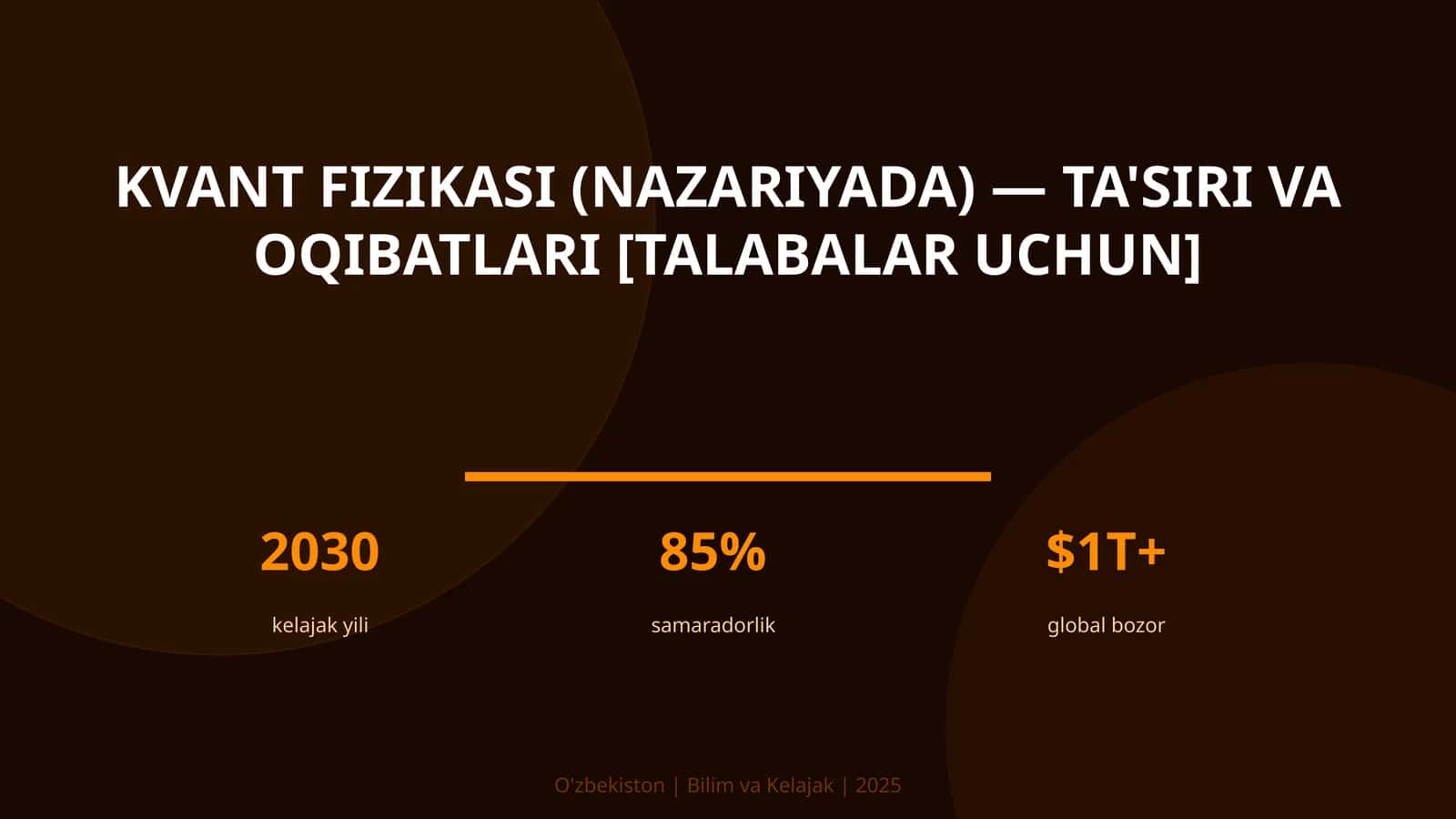 Kvant fizikasi (nazariyada) — ta'siri va oqibatlari [talabalar uchun] 1