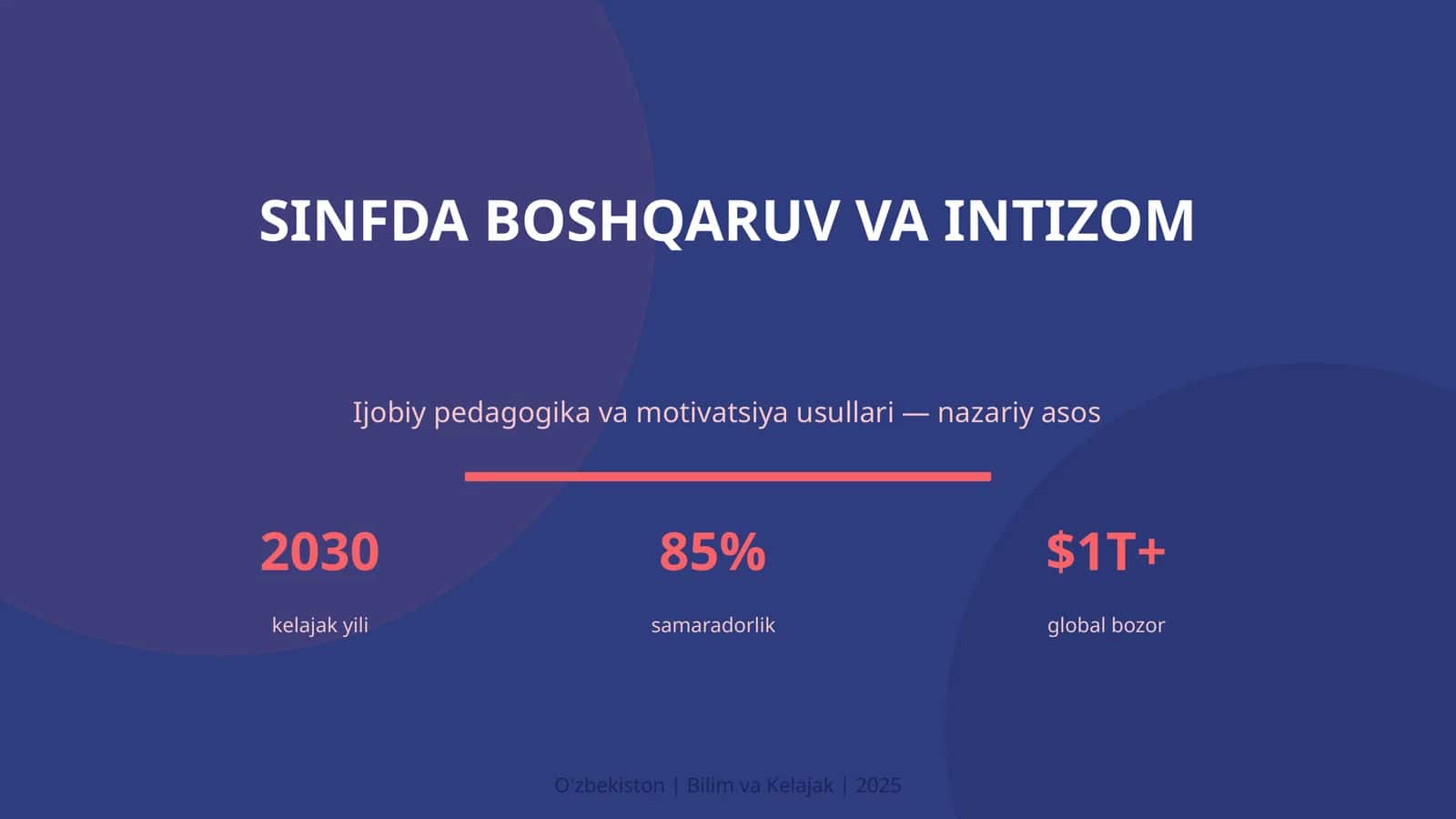 SINFDA BOSHQARUV VA INTIZOM 1