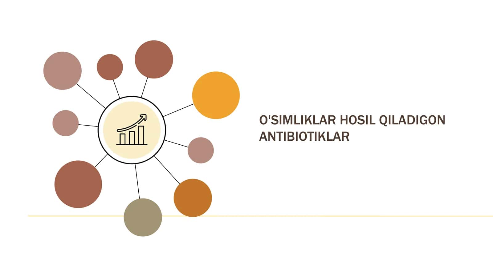 O'simliklar hosil qiladigon antibiotiklar 1