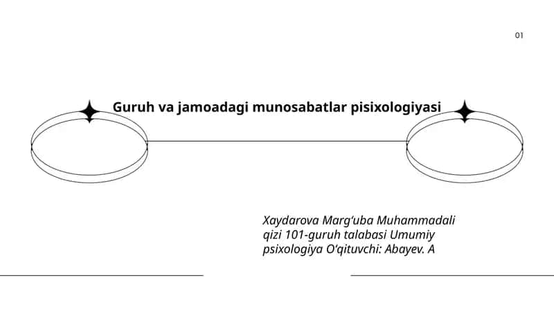 Guruh va jamoadagi munosabatlar pisixologiyasi 1