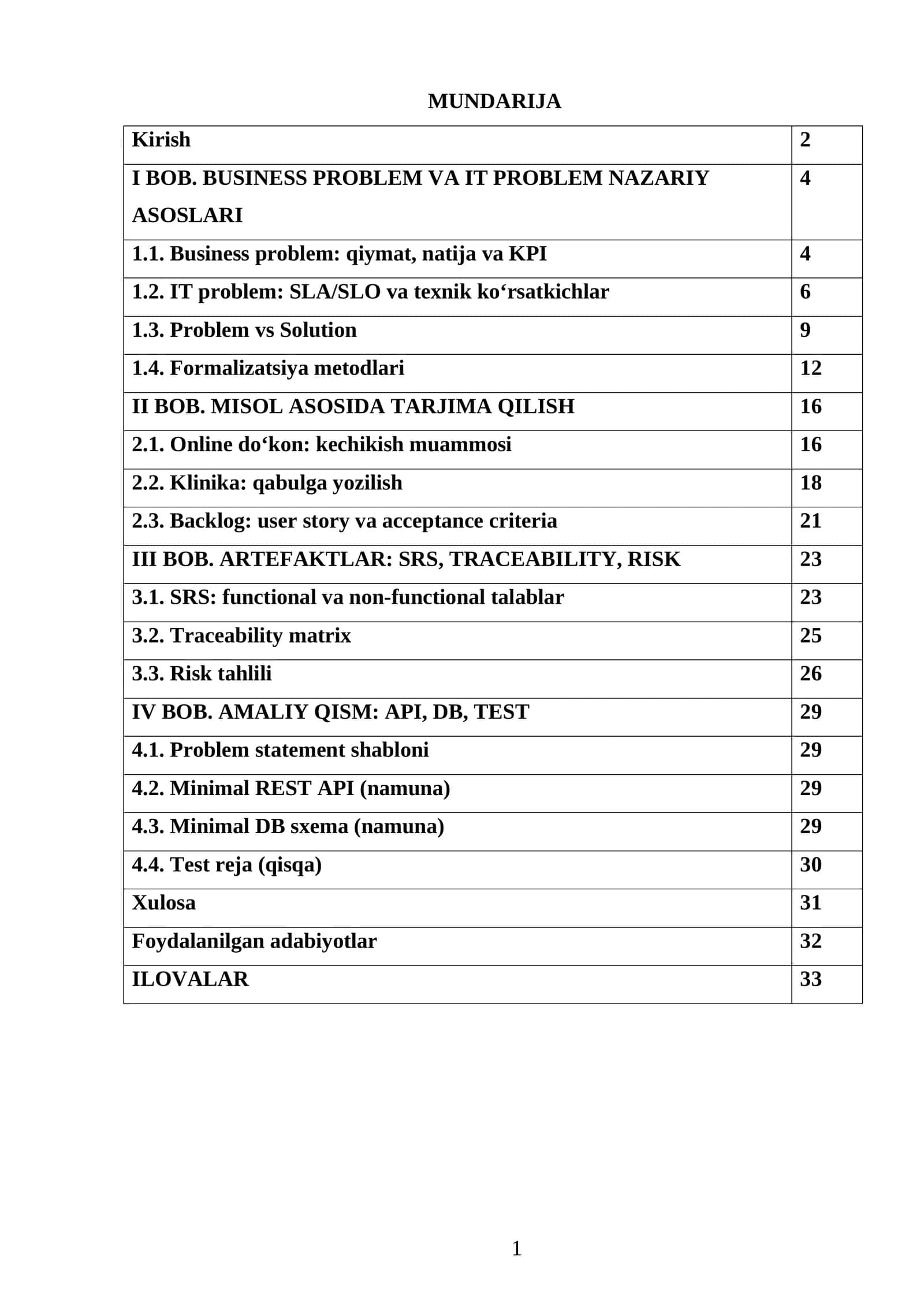 BOB. BUSINESS PROBLEM VA IT PROBLEM NAZARIY ASOSLARI 1