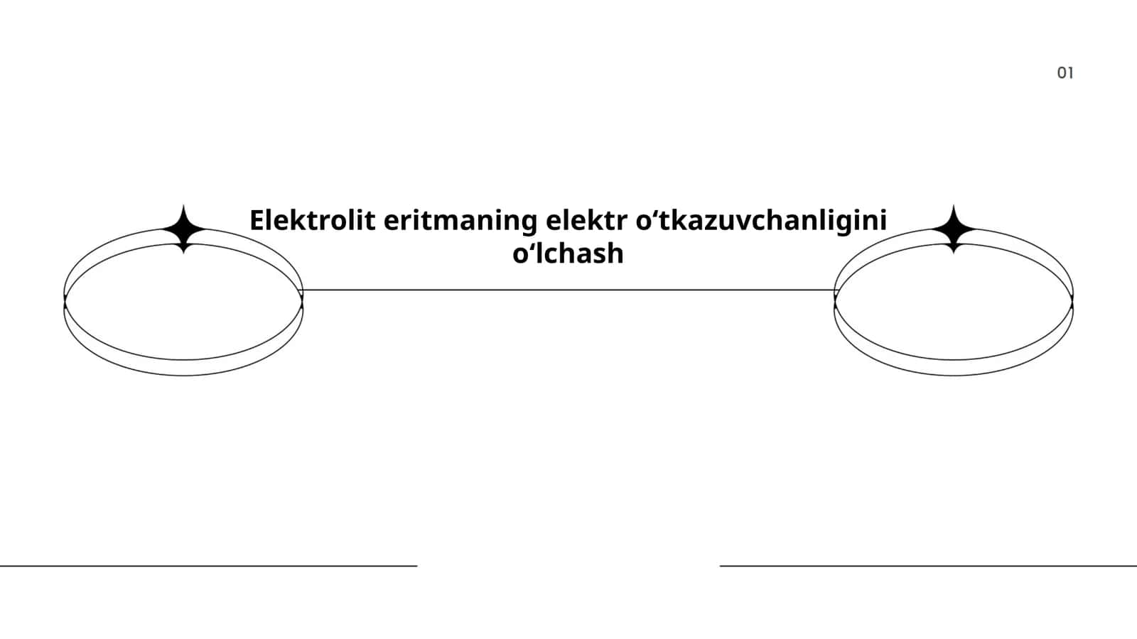 Elektrolit eritmaning elektr oʻtkazuvchanligini oʻlchash 1
