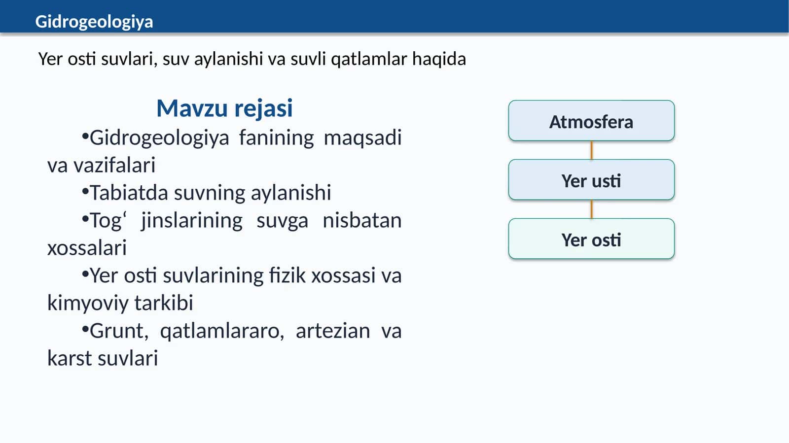 Gidrogeologiya 1