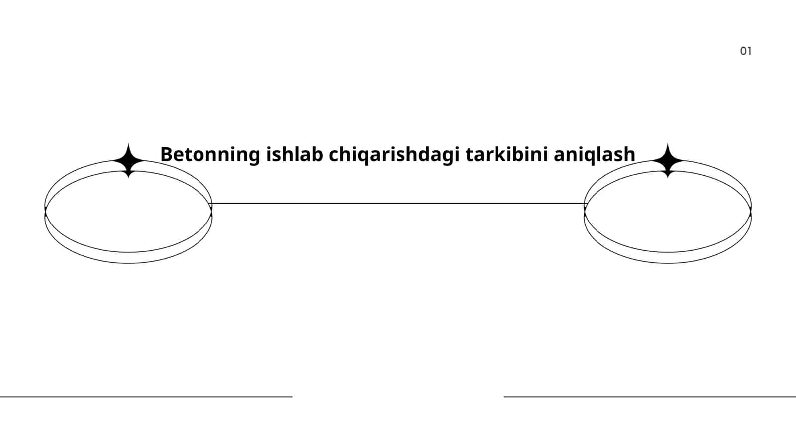 Betonning ishlab chiqarishdagi tarkibini aniqlash 1