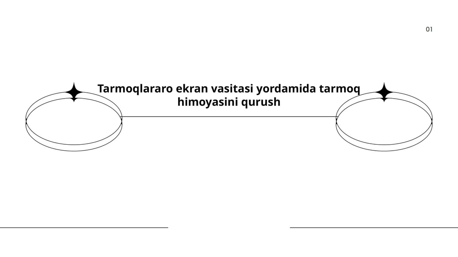 Tarmoqlararo ekran asoslari 1