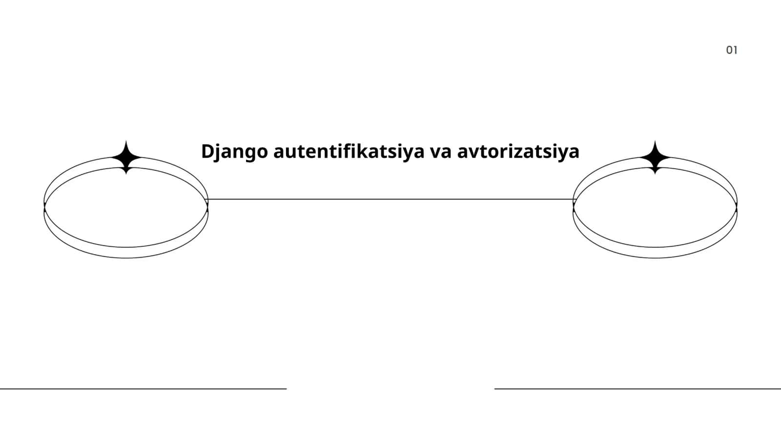Django autentifikatsiya va avtorizatsiya 1