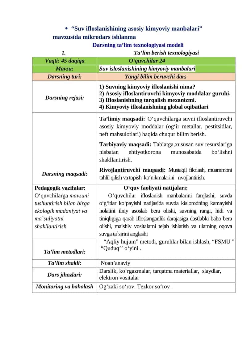 Suv ifloslanishining asosiy kimyoviy manbalari 1