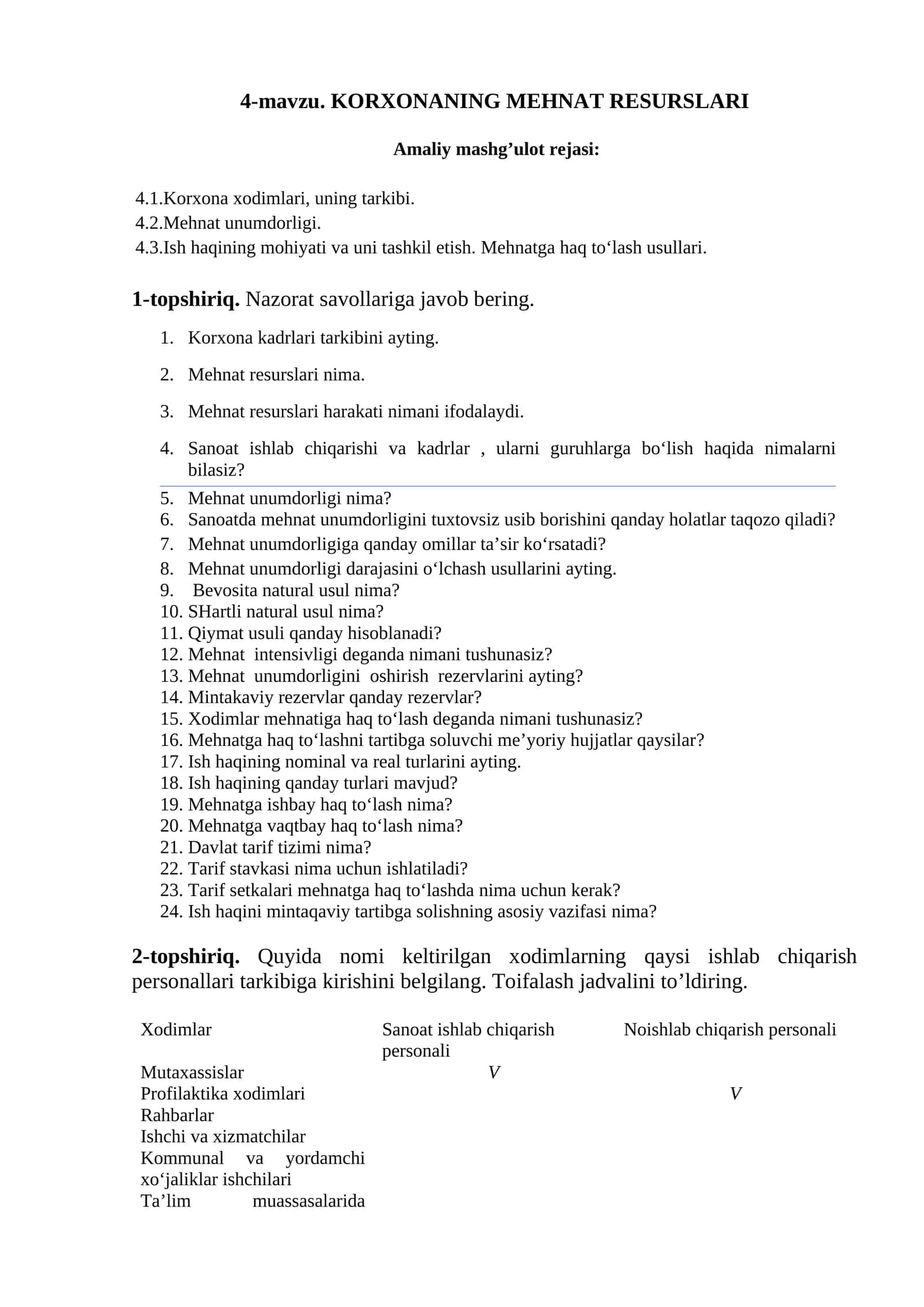 4-mavzu. KORXONANING MEHNAT RESURSLARI 1