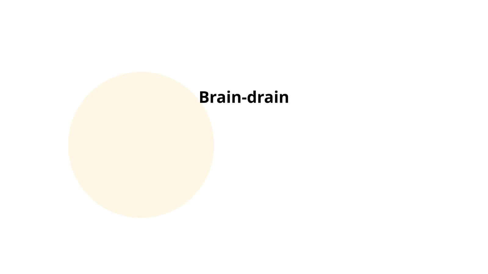 Brain-Drain 1