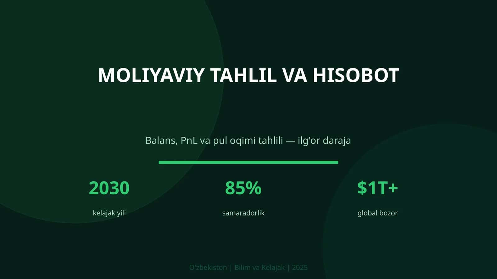 MOLIYAVIY TAHLIL VA HISOBOT 1