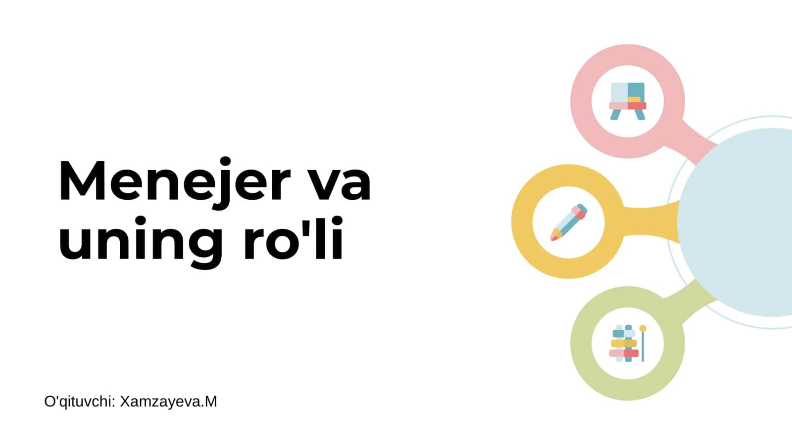 Menejer va uning ro'li 1