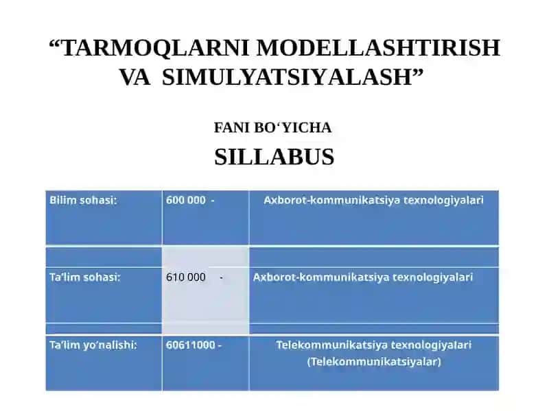 Tarmoqlarni modellashtirish va simulyatsiyalash