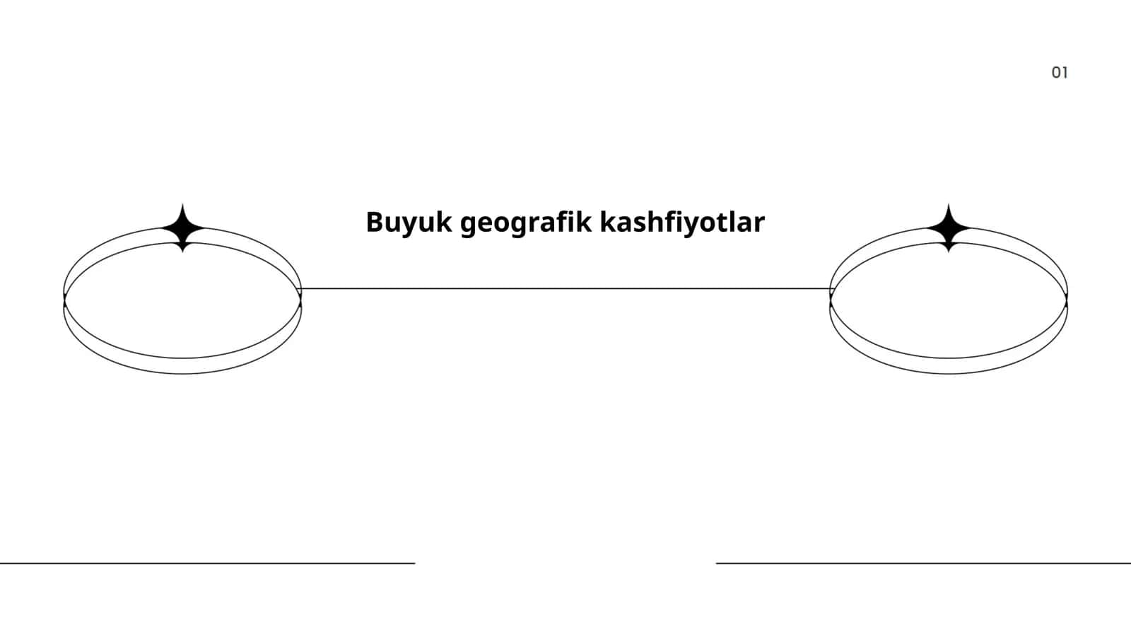 Buyuk geografik kashfiyotlar 1