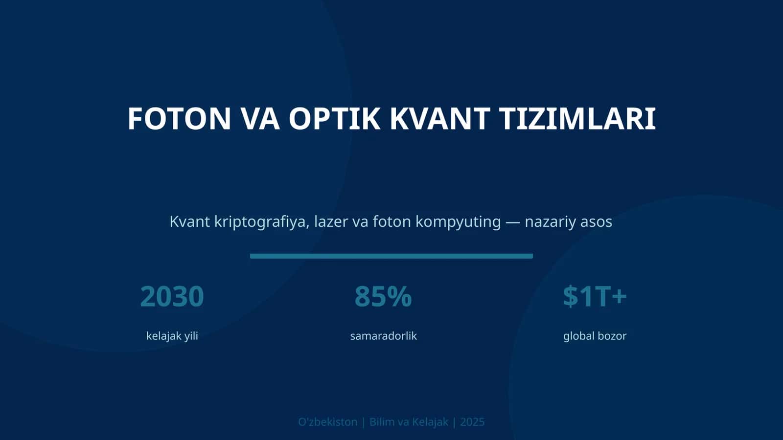 Foton va optik kvant tizimlari 1