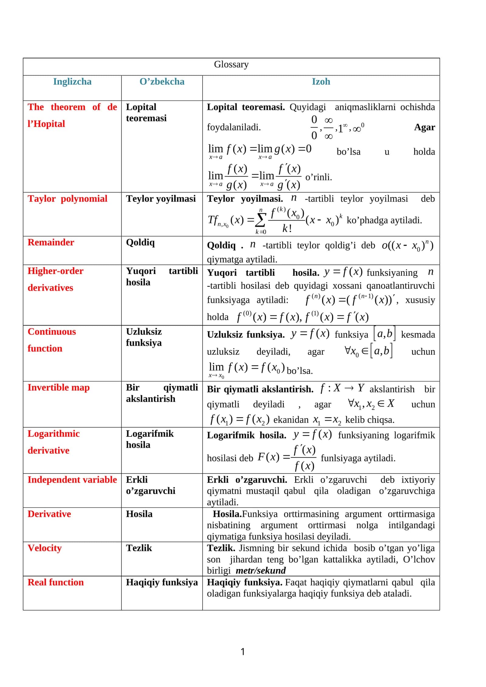 Lopital teoremasi 1