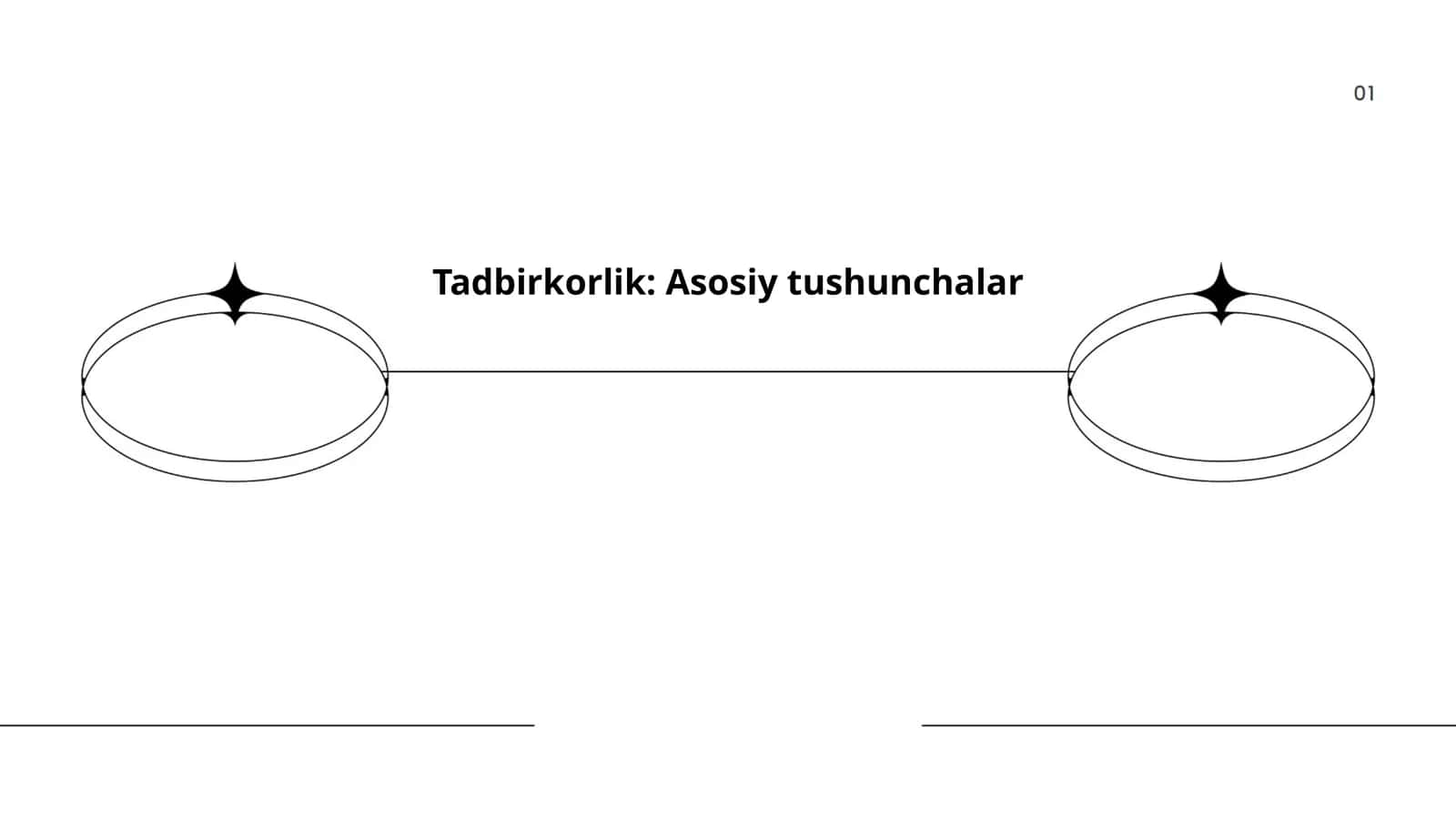 Tadbirkorlik: Asosiy tushunchalar 1