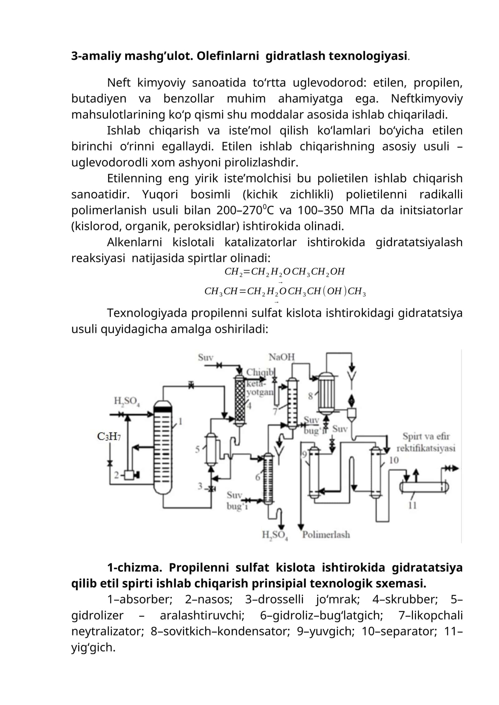 Olefinlarni gidratlash texnologiyasi 1