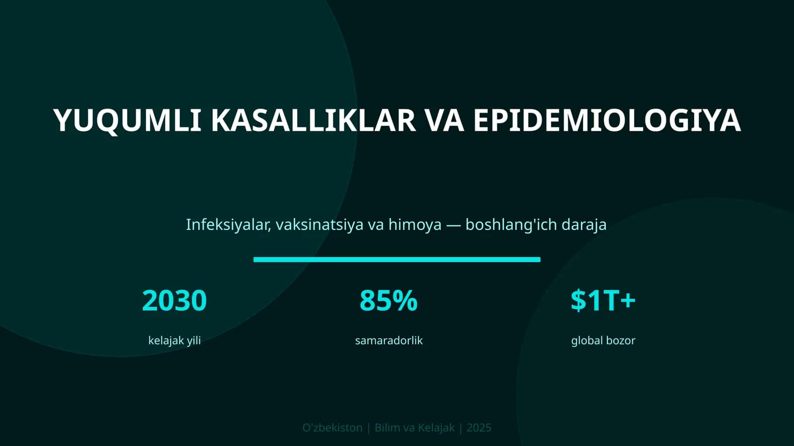 Yuqumli kasalliklar va epidemiologiya 1