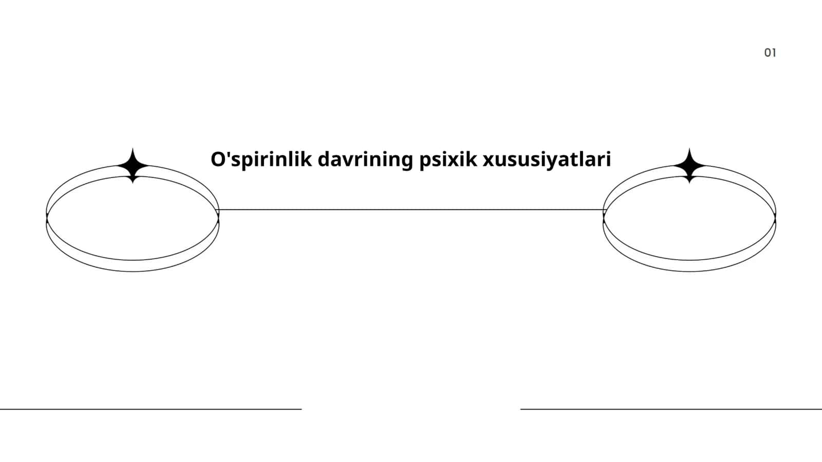 O'spirinlik davrining psixik xususiyatlari 1
