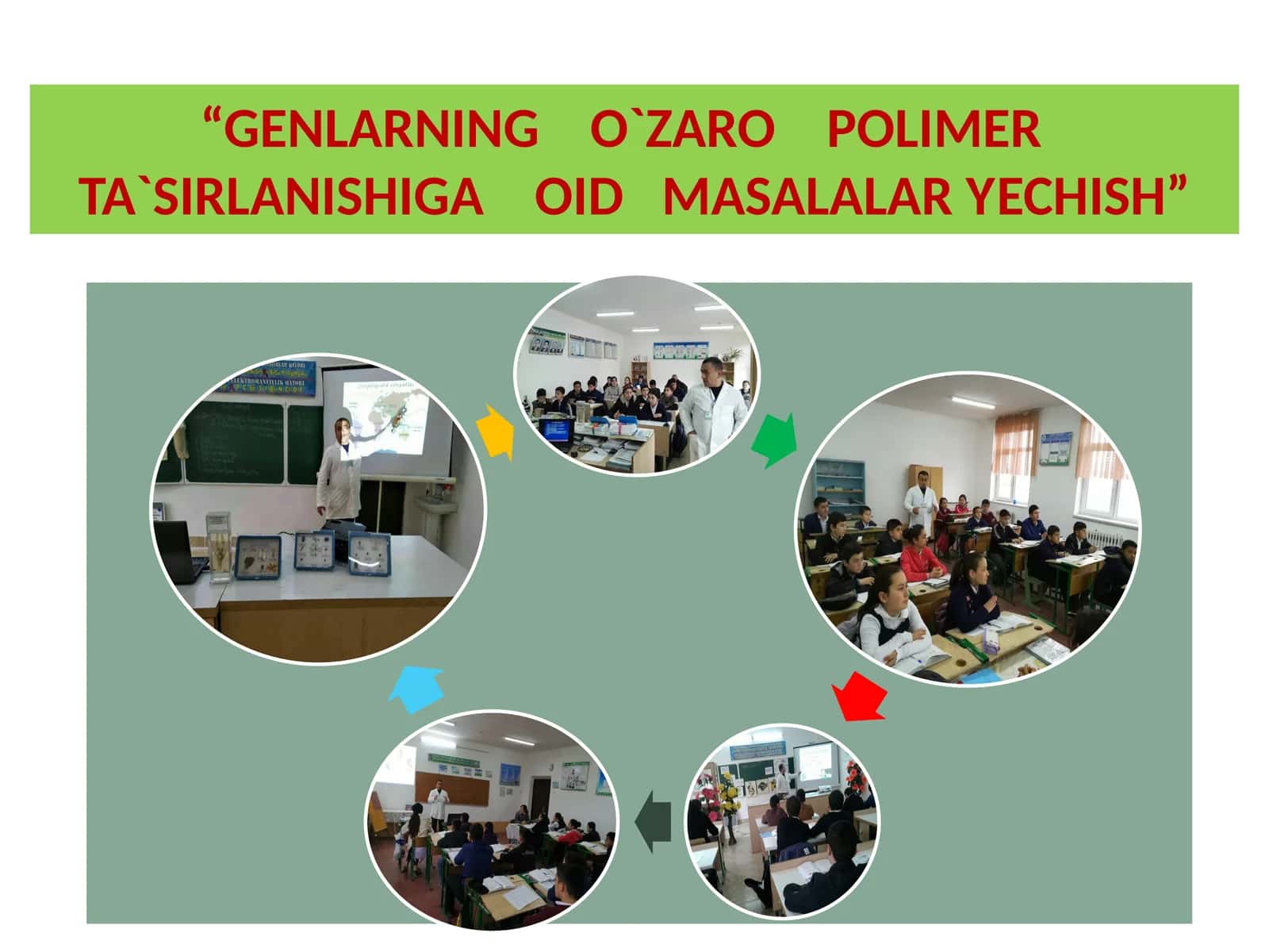 GENLARNING O`ZARO POLIMER TA`SIRLANISHIGA OID MASALALARYECHISH 1