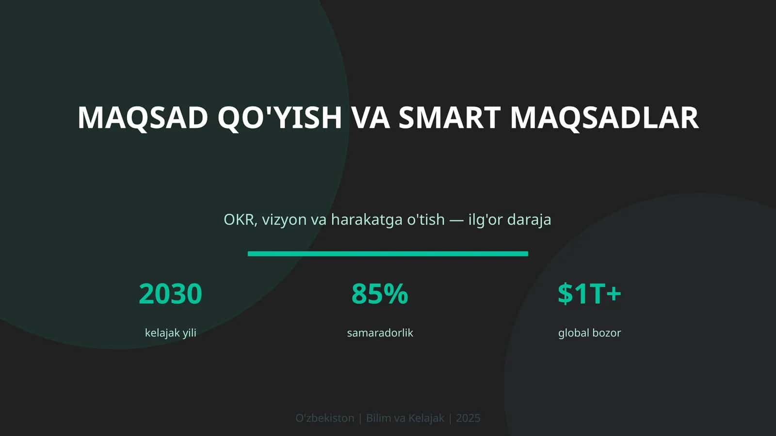 Maqsad qo'yish va SMART maqsadlar 1
