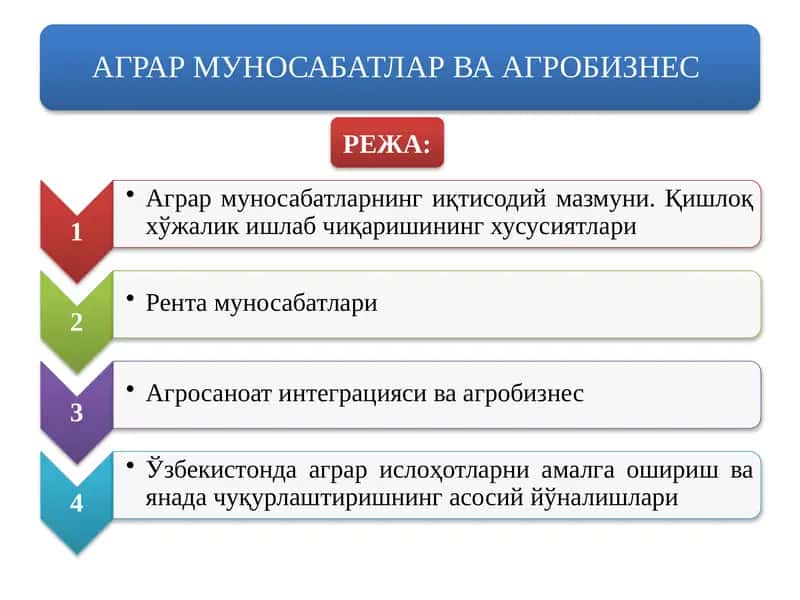 АГРАР МУНОСАБАТЛАР ВА АГРОБИЗНЕС 1