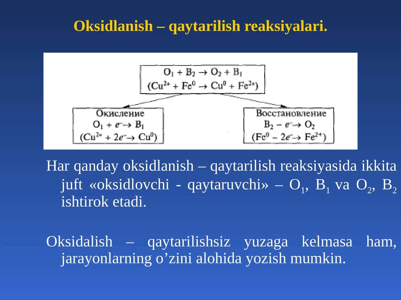 Oksidlanish va qaytarilish reaksiyalari 1
