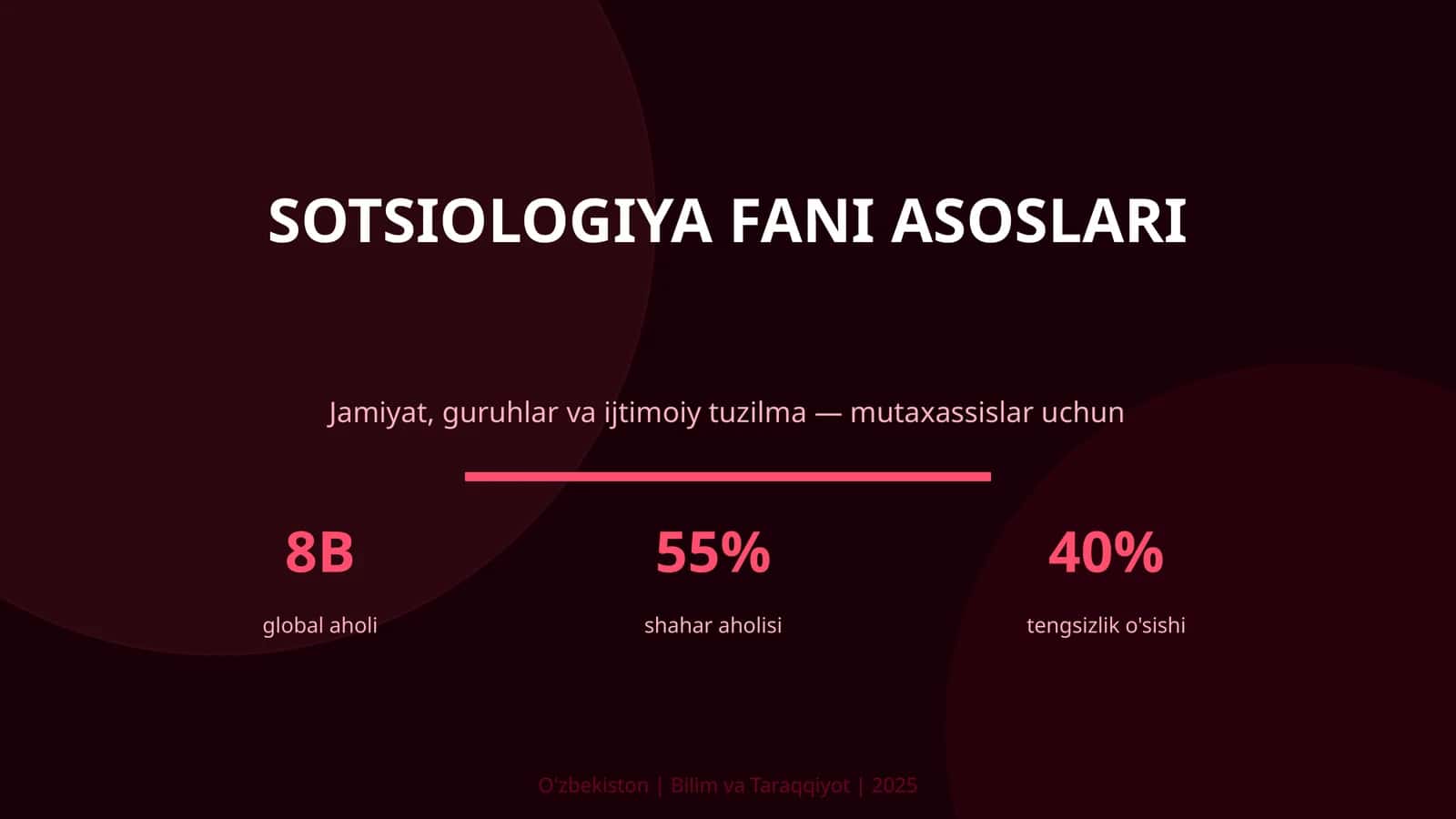 Sotsiologiya fani asoslari 1