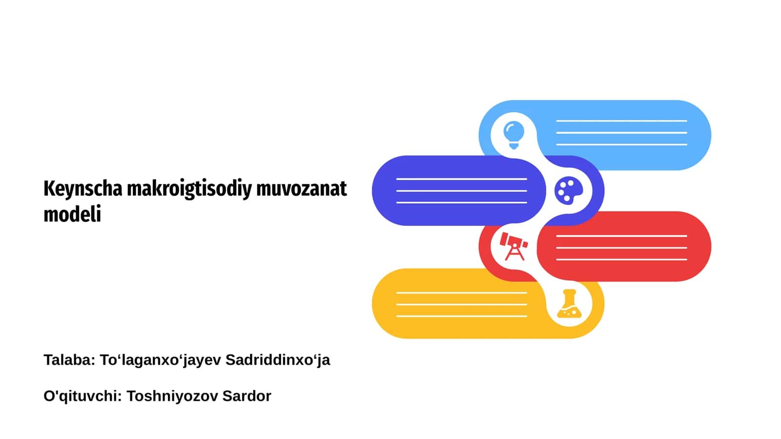Keynscha makroigtisodiy muvozanat modeli 1