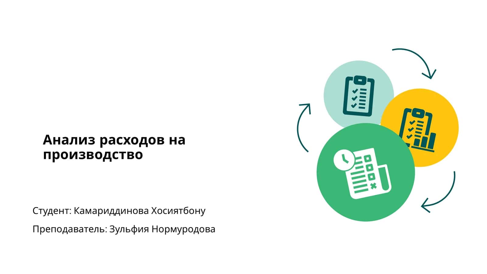 Анализ расходов на производство 1