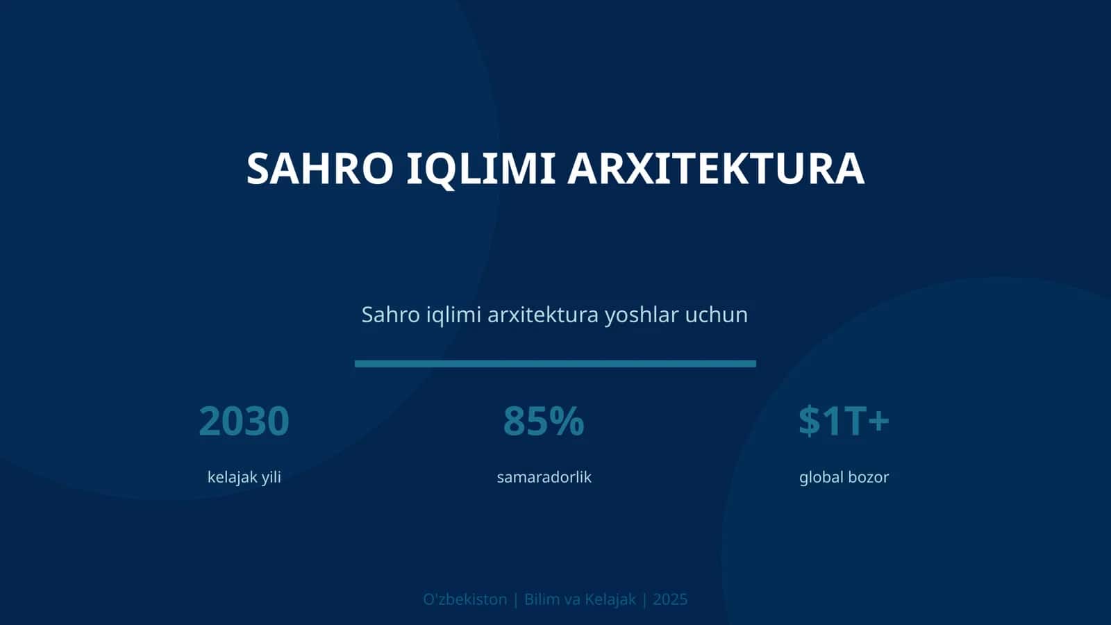 SAHRO IQLIMI ARXITEKTURA 1