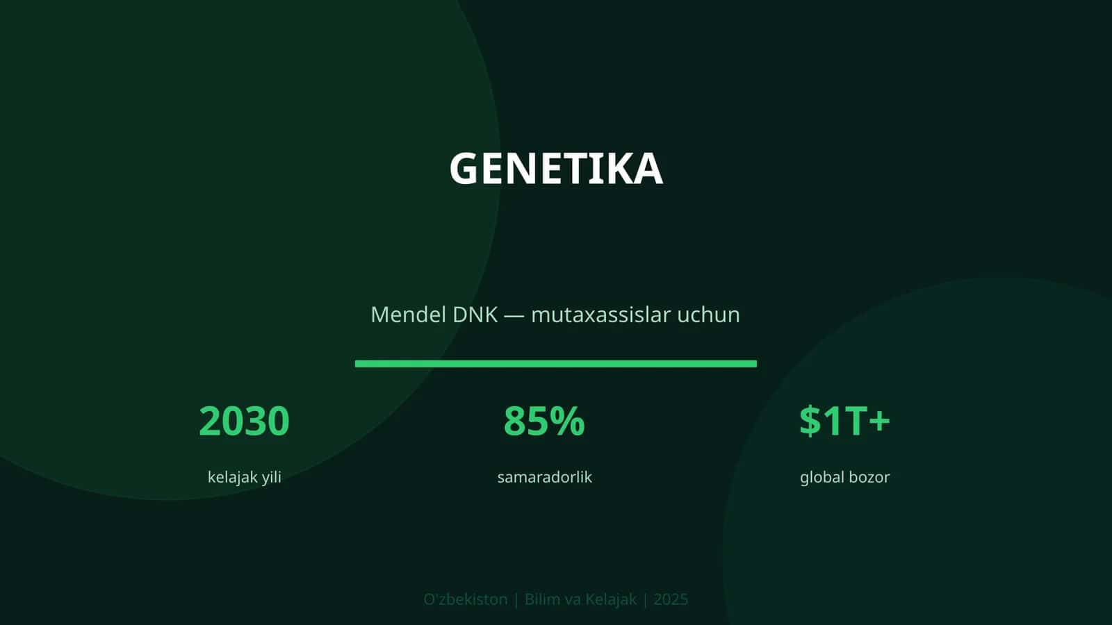 Genetika - Mendel DNK - mutaxassislar uchun 1