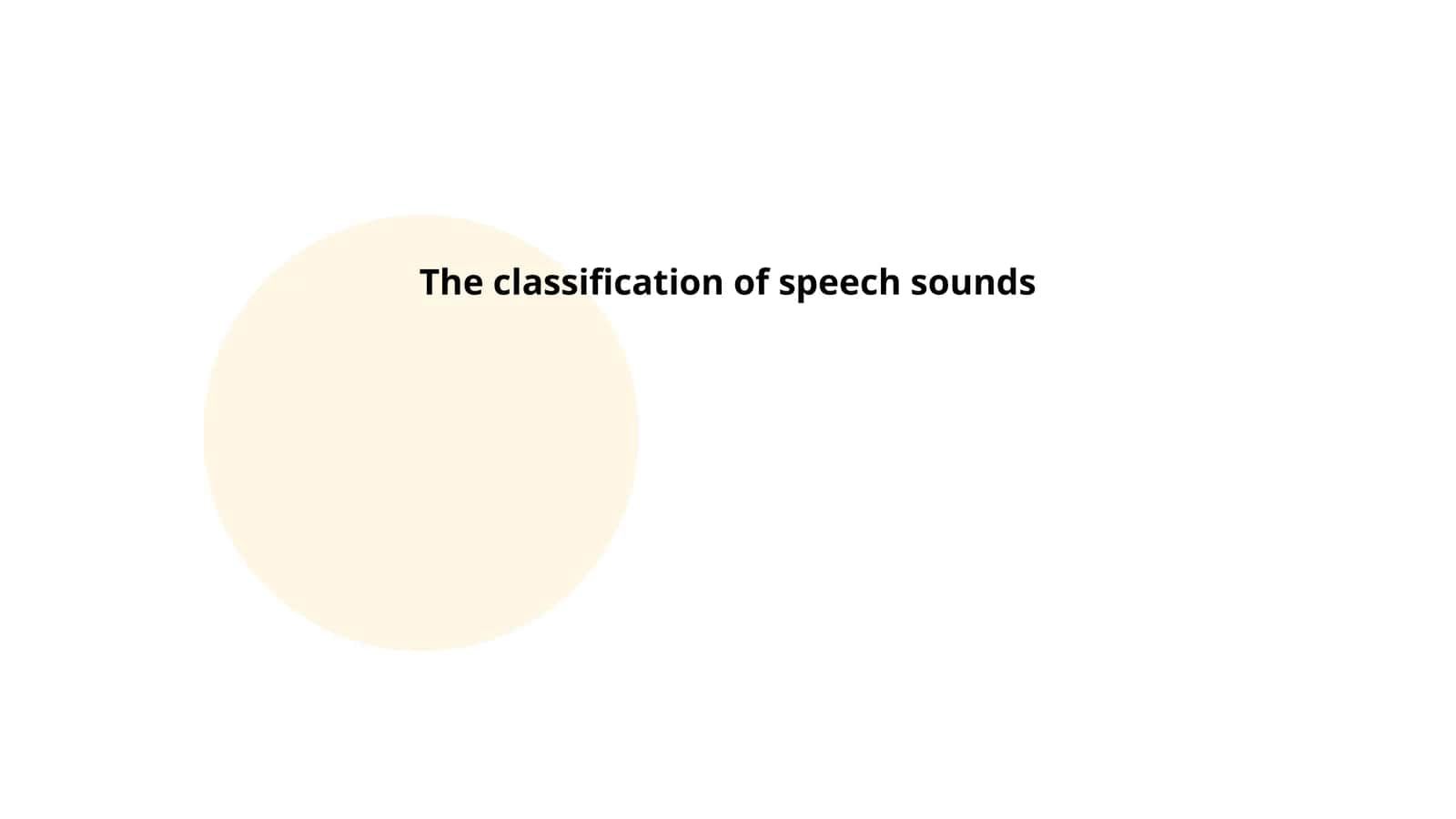 The classification of speech sounds 1