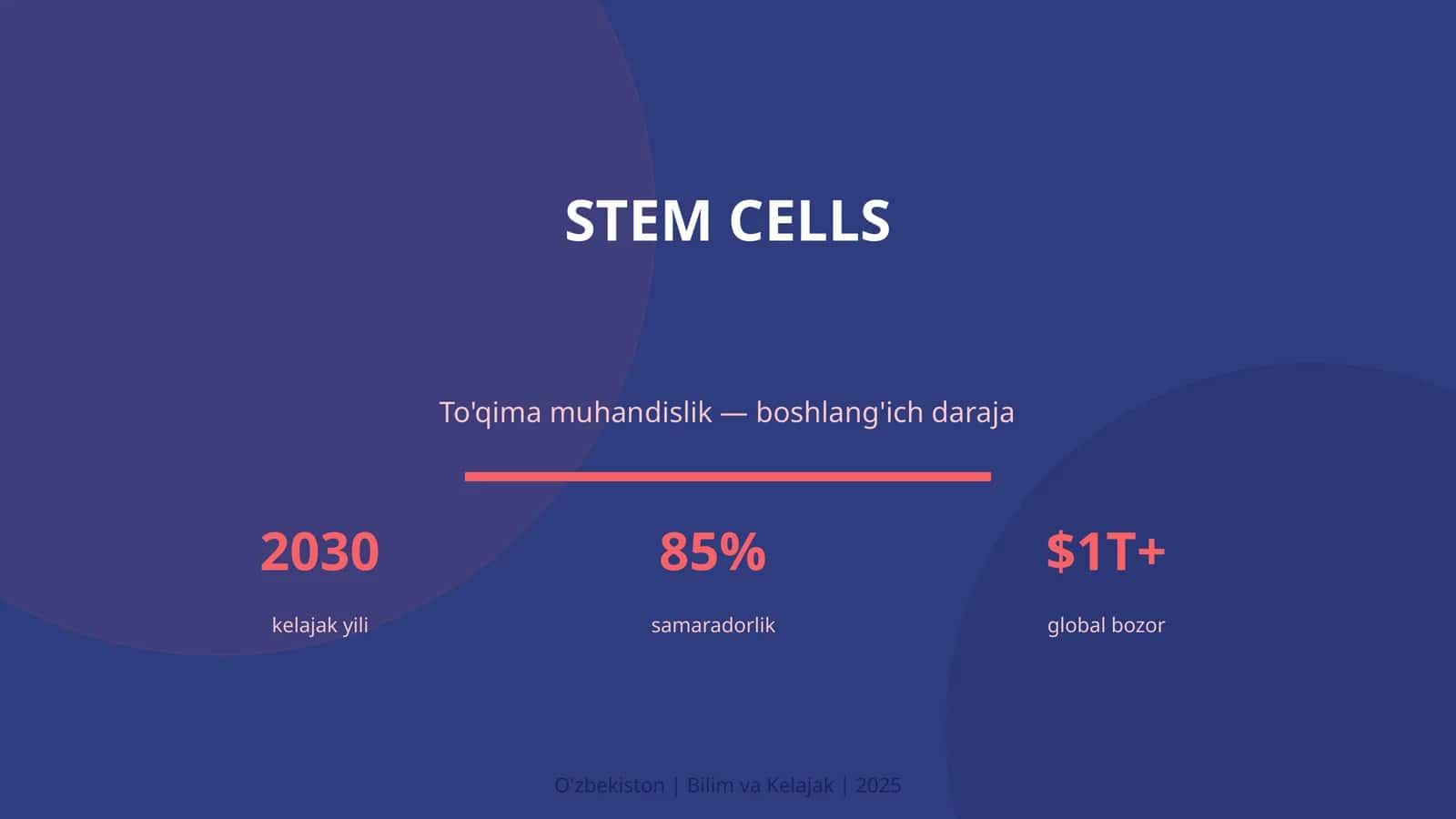 Stem cells 1