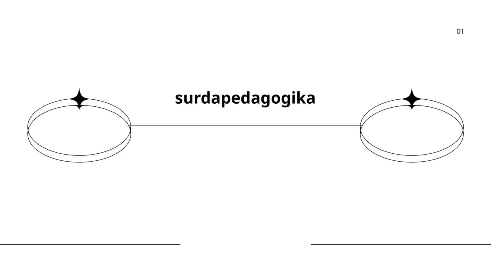 Surdapedagogika 1