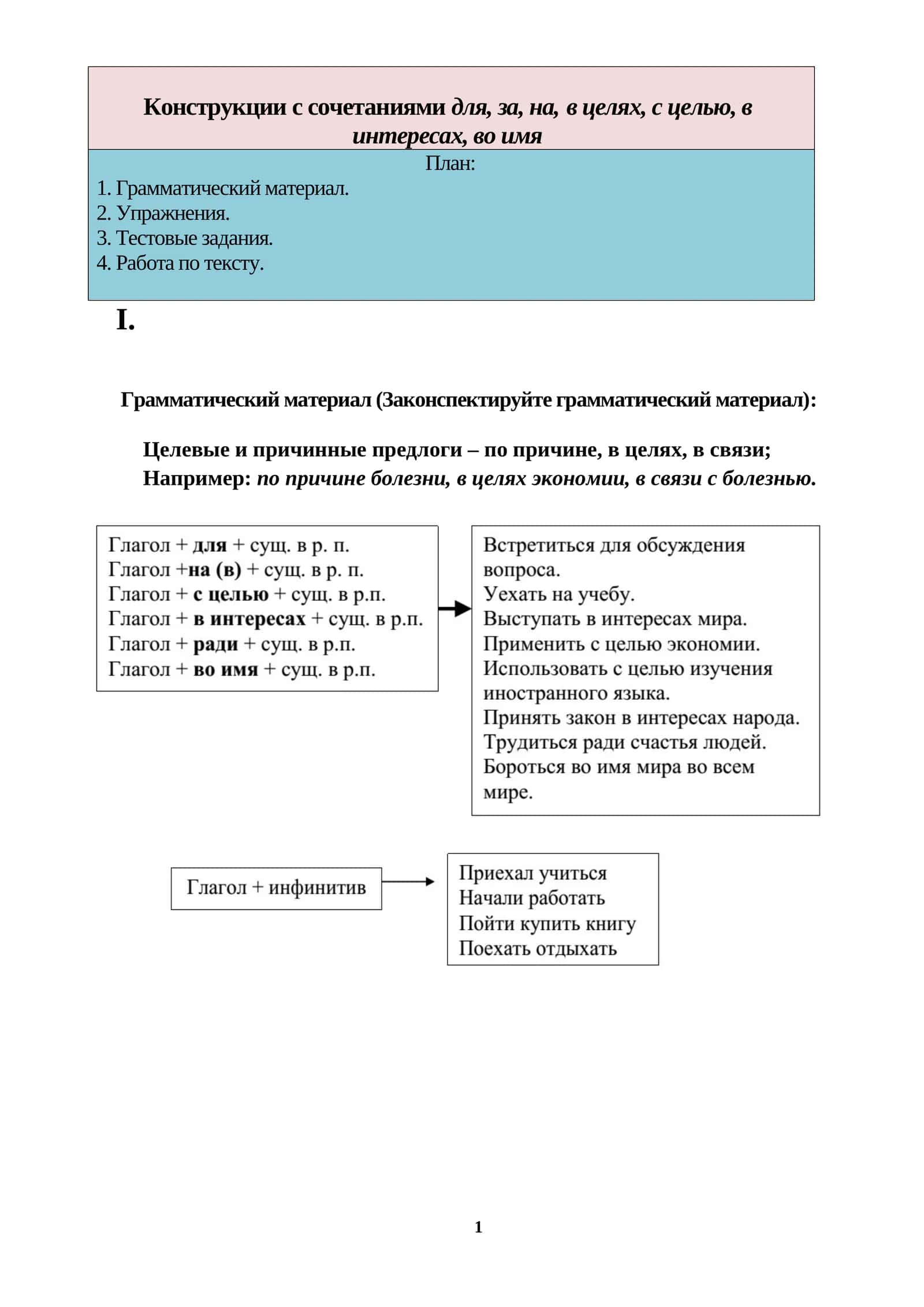 Конструкции с сочетаниями для, за, на, в целях, с целью, в интересах, во имя 1