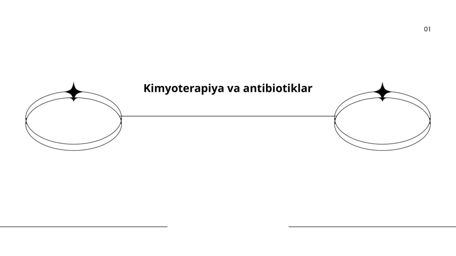 Kimyoterapiya va antibiotiklar 1
