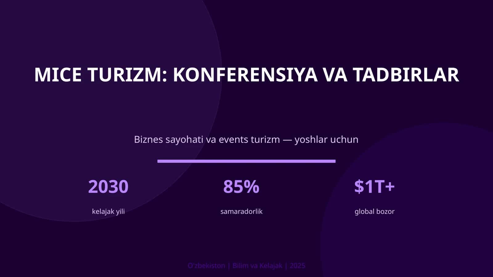 MICE TURIZM: KONFERENSIYA VA TADBIRLAR 1