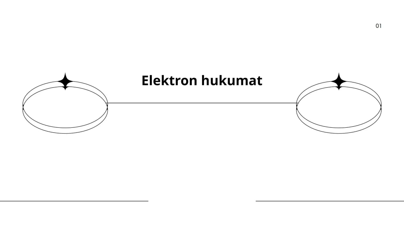Elektron Davlat Xizmatlari 1