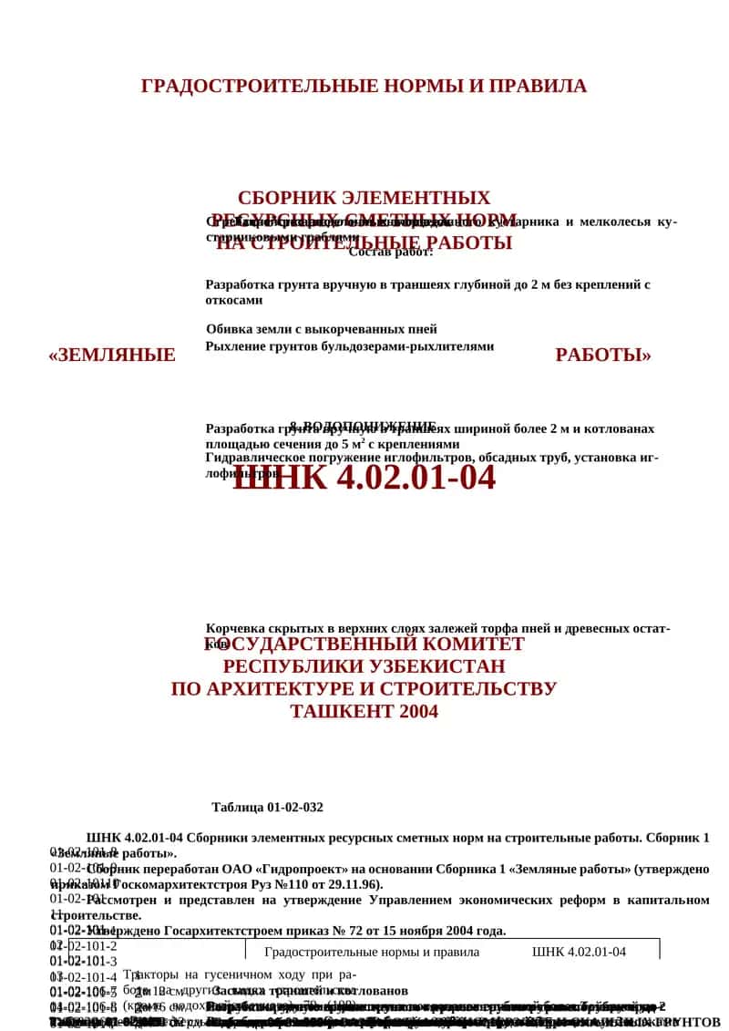 ГРАДОСТРОИТЕЛЬНЫЕ НОРМЫ И ПРАВИЛА 1