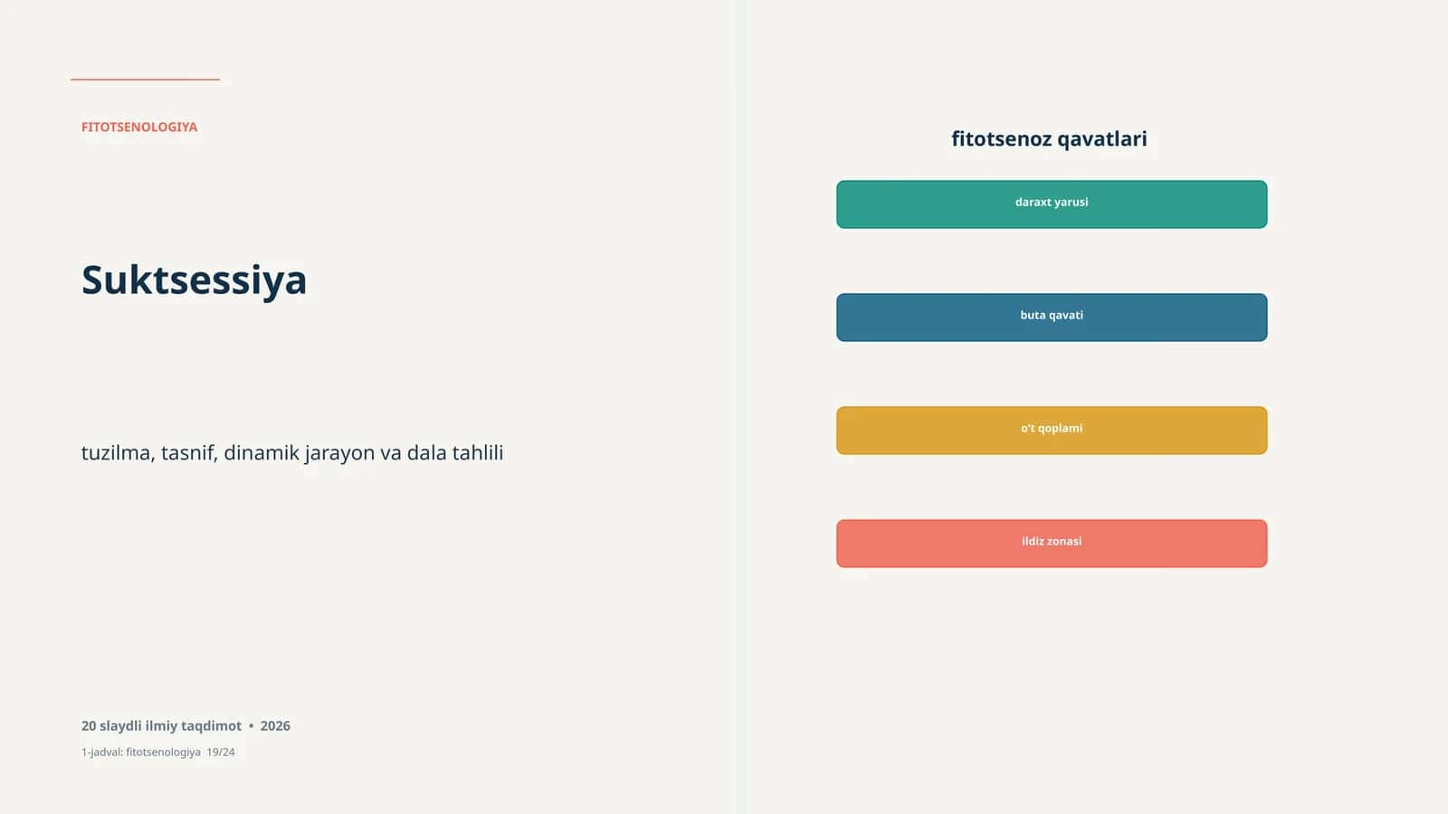 FITOTSENOLOGIYA Study of plant communities, including structure, classification, dynamics, and data analysis. Presentation includes 20 slides 1