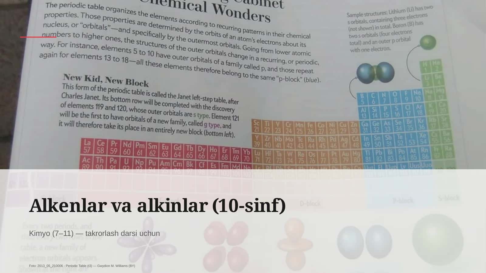 Alkenlar va alkinlar (10-sinf) 1
