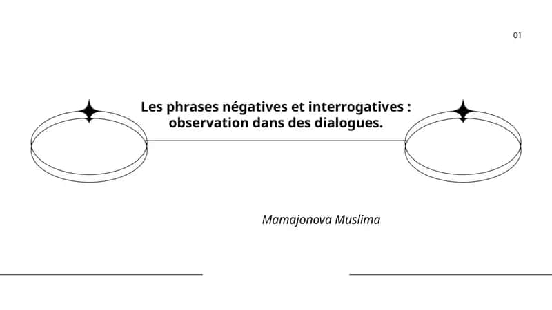 Les phrases négatives et interrogatives 1
