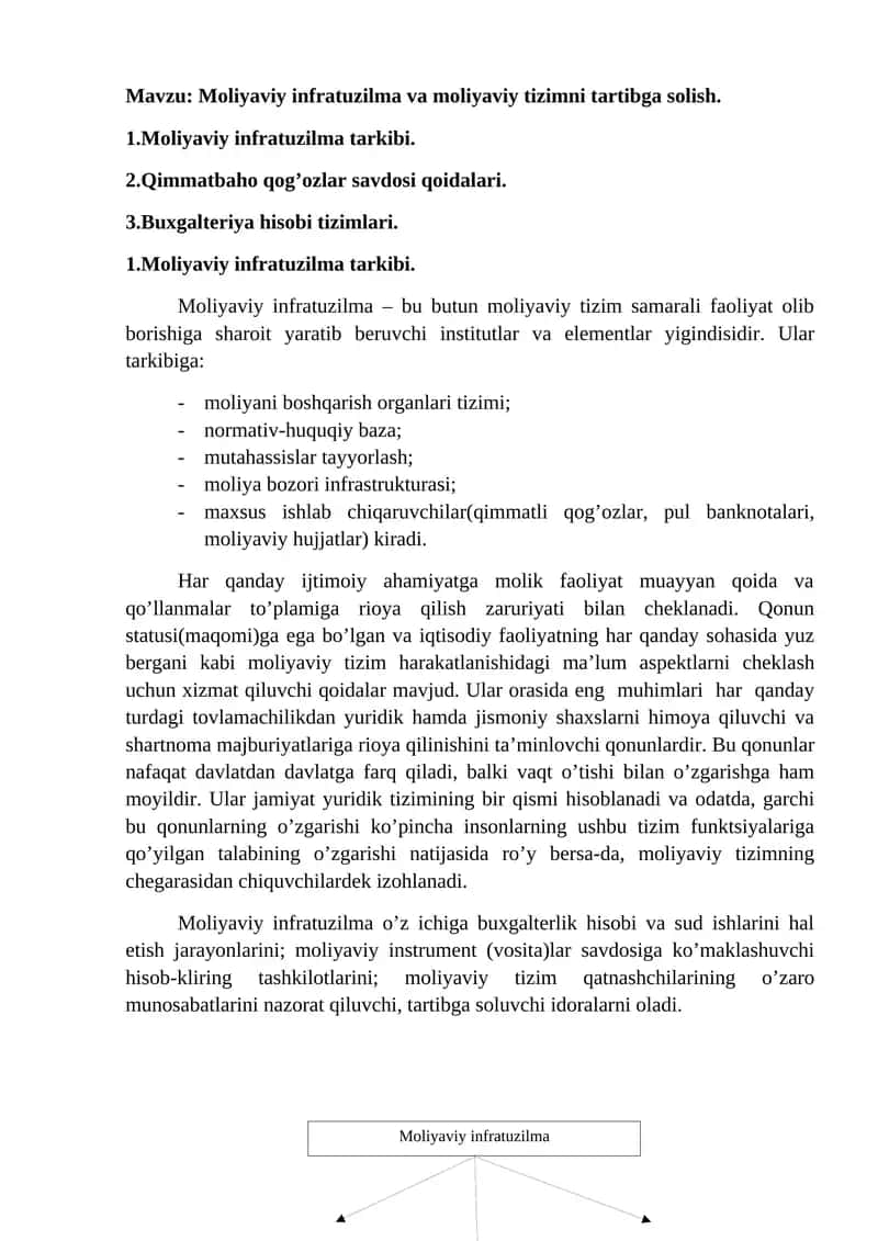 Moliyaviy Infratuzilmalar 1
