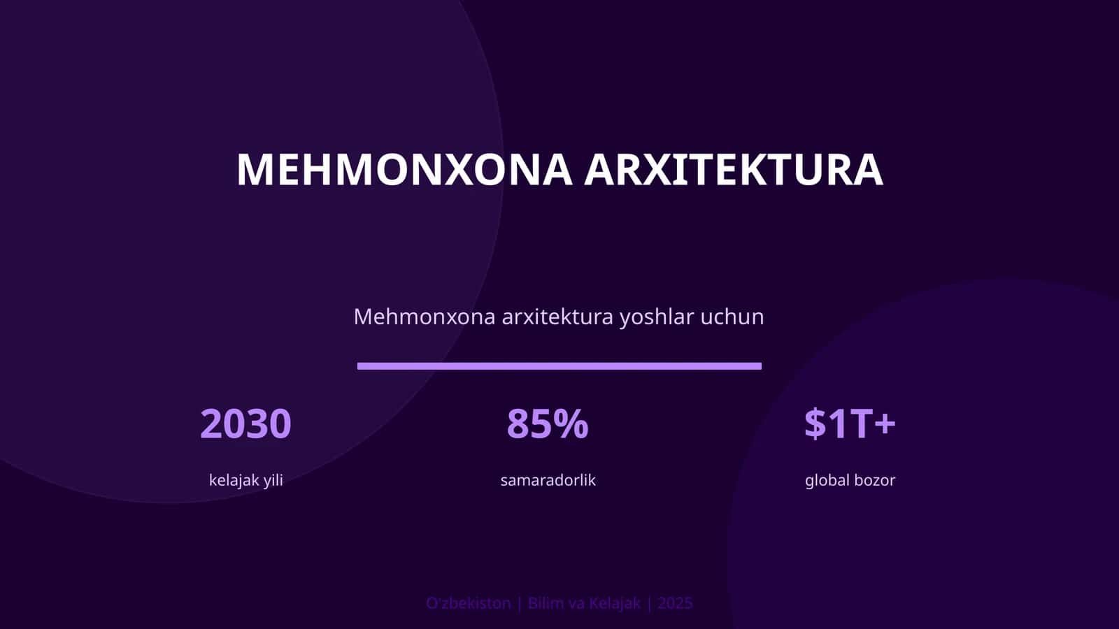 Mehmonxona arxitektura 1
