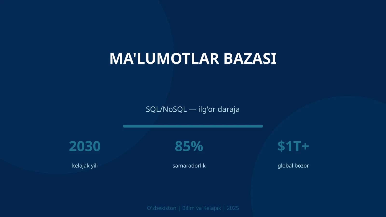Ma'lumotlar bazasi 1